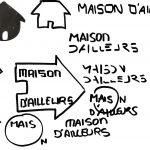 planche de recherche formel